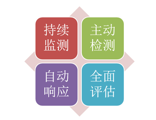 天擎