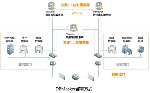 dbm_5.jpg