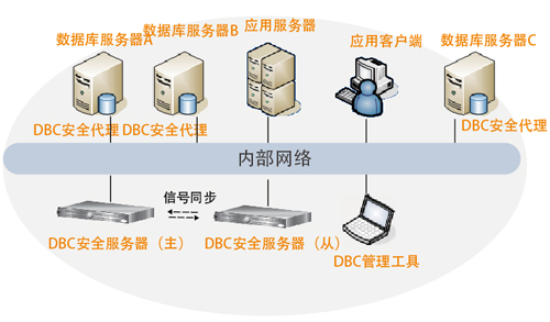dbc_4.jpg
