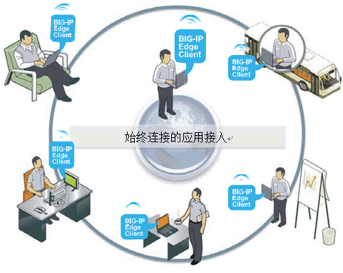 F5_Detail03.png